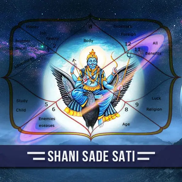 Sade Sati Report